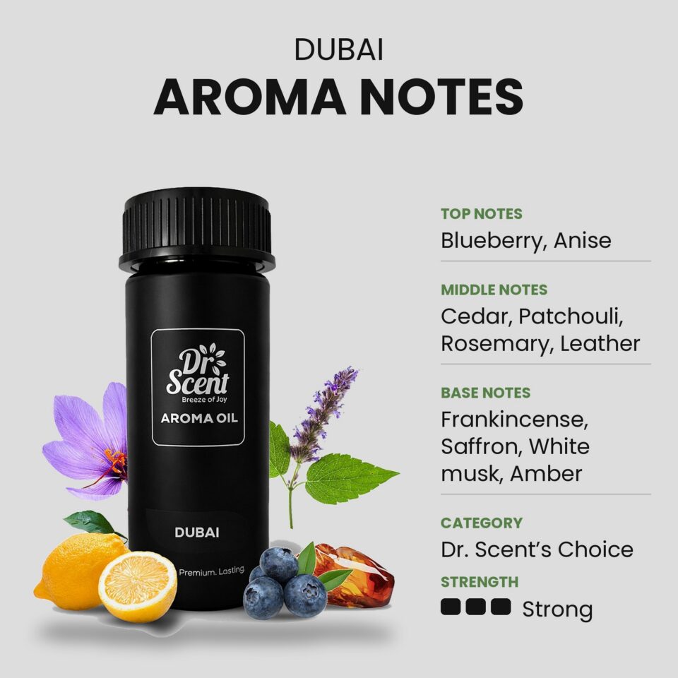 Dubai aroma oil scent notes. Top: Blueberry, Anise. Middle: Cedar, Patchouli, Rosemary, Leather. Base: Frankincense, Saffron, White musk, Amber. Category: Dr. Scent’s Choice. Strength: Strong