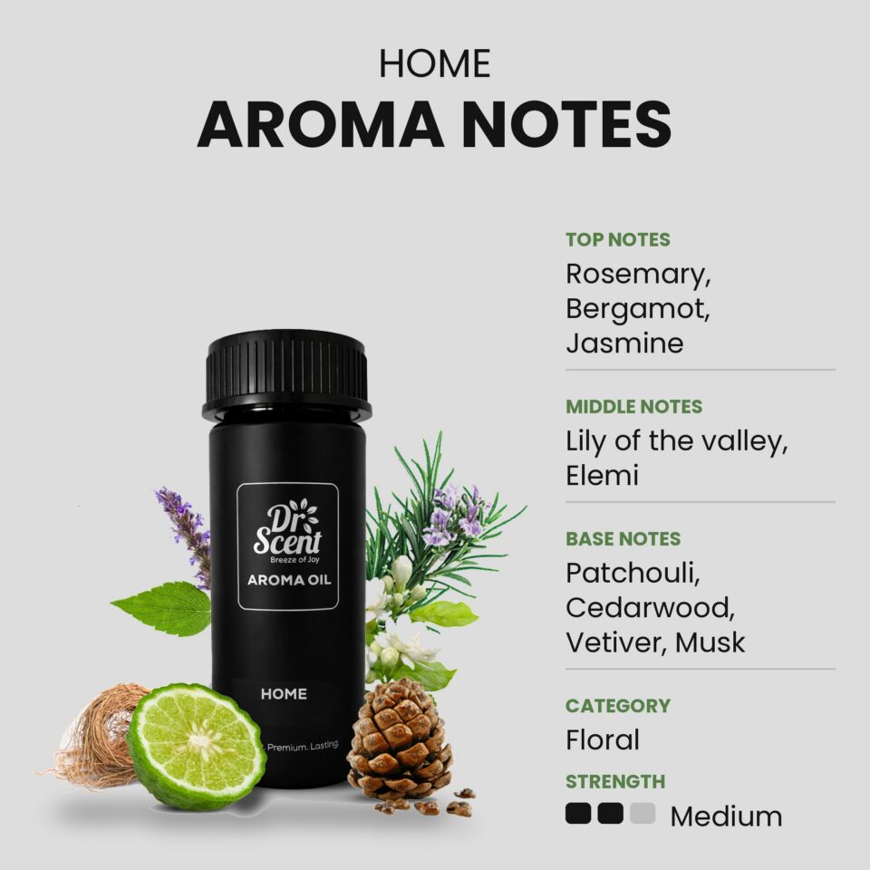 Home aroma oil scent notes. Top: Rosemary, Bergamot, Jasmine. Middle: Lily of the valley, Elemi. Base: Patchouli, Cedarwood, Vetiver, Musk. Category: Floral. Strength: Medium