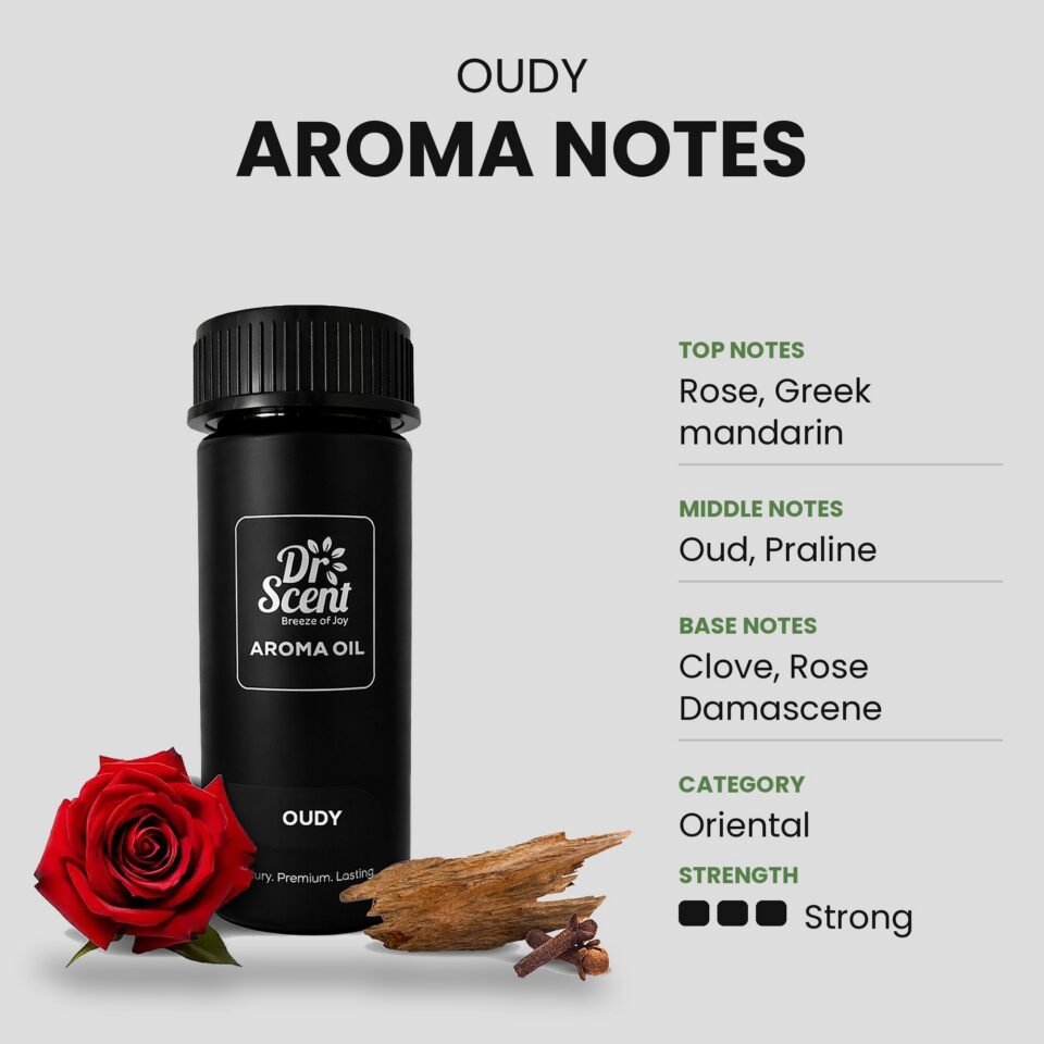 Oudy aroma oil scent notes. Top: Rose, Greek mandarin. Middle: Oud, Praline. Base: Clove, Rose Damascene. Category: Oriental. Strength: Strong