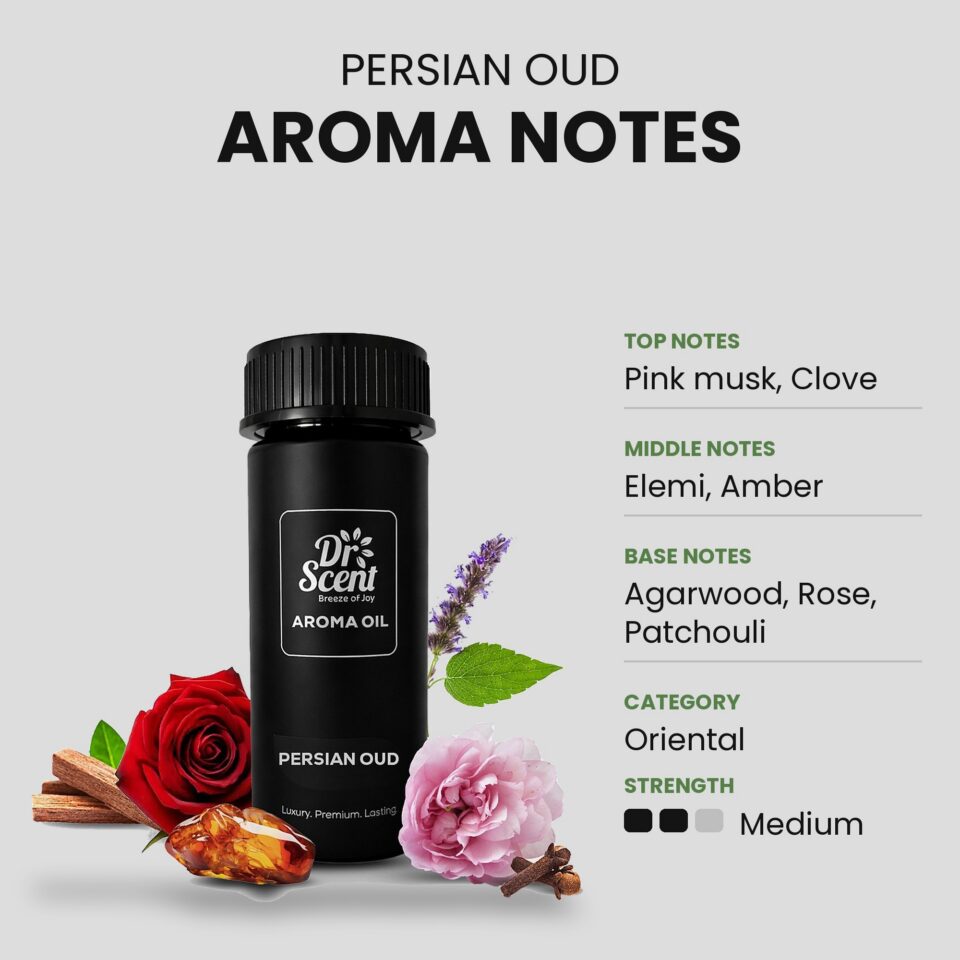 Persian Oud aroma oil scent notes. Top: Pink musk, Clove. Middle: Elemi, Amber. Base: Agarwood, Rose, Patchouli. Category: Oriental. Strength: Medium