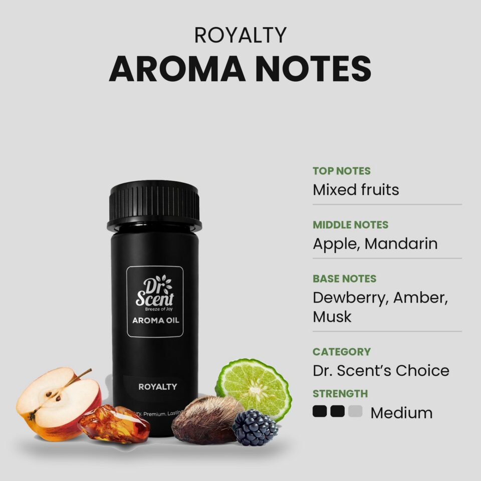 Royalty aroma oil scent notes. Top: Mixed fruits. Middle: Apple, Mandarin. Base: Dewberry, Amber, Musk. Category: Dr. Scent’s Choice. Strength: Medium
