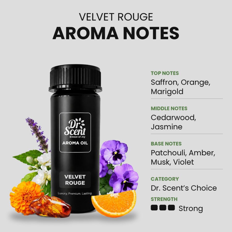 Velvet Rouge aroma oil scent notes. Top: Saffron, Orange, Marigold. Middle: Cedarwood, Jasmine. Base: Patchouli, Amber, Musk, Violet. Category: Dr. Scent’s Choice. Strength: Strong
